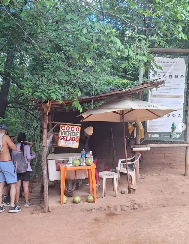 Brazil – People